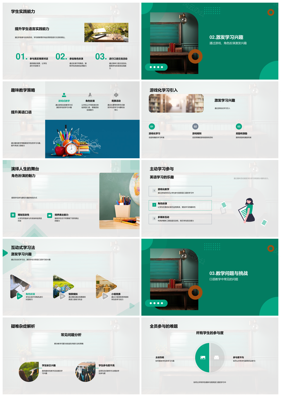 互动游戏角色扮演提升英语口语实践能力PPT模板