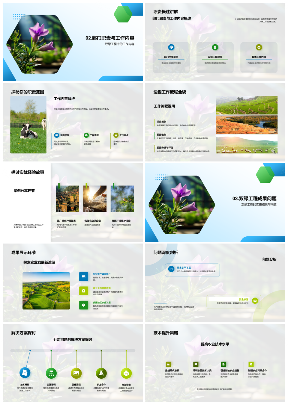 双绿工程农业跨部门协作技术实施规划PPT模板
