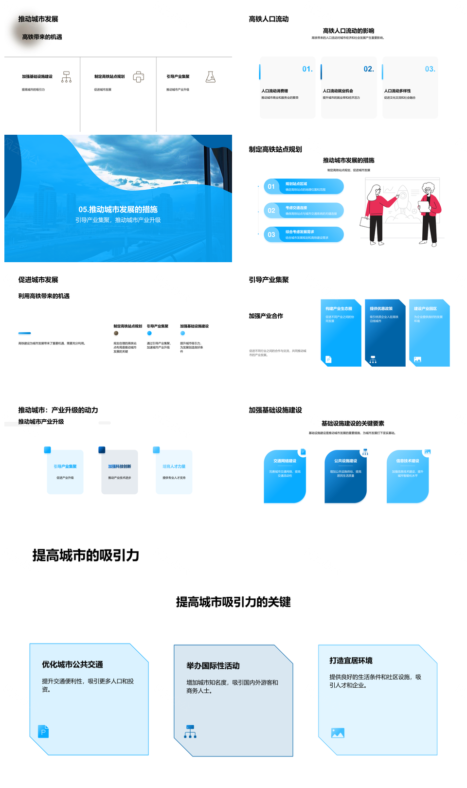 高铁建设驱动城市产业升级经济发展PPT模板