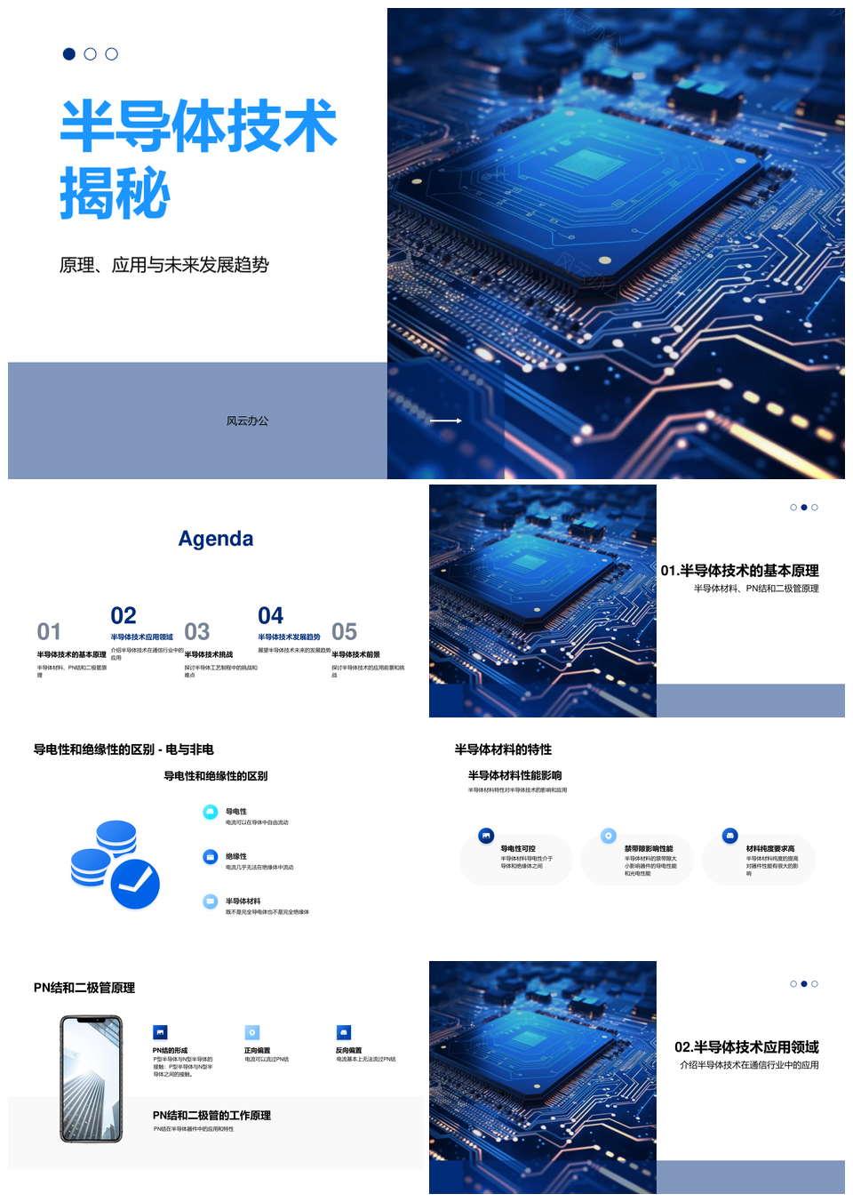半导体技术材料芯片原理及通信应用发展PPT模板