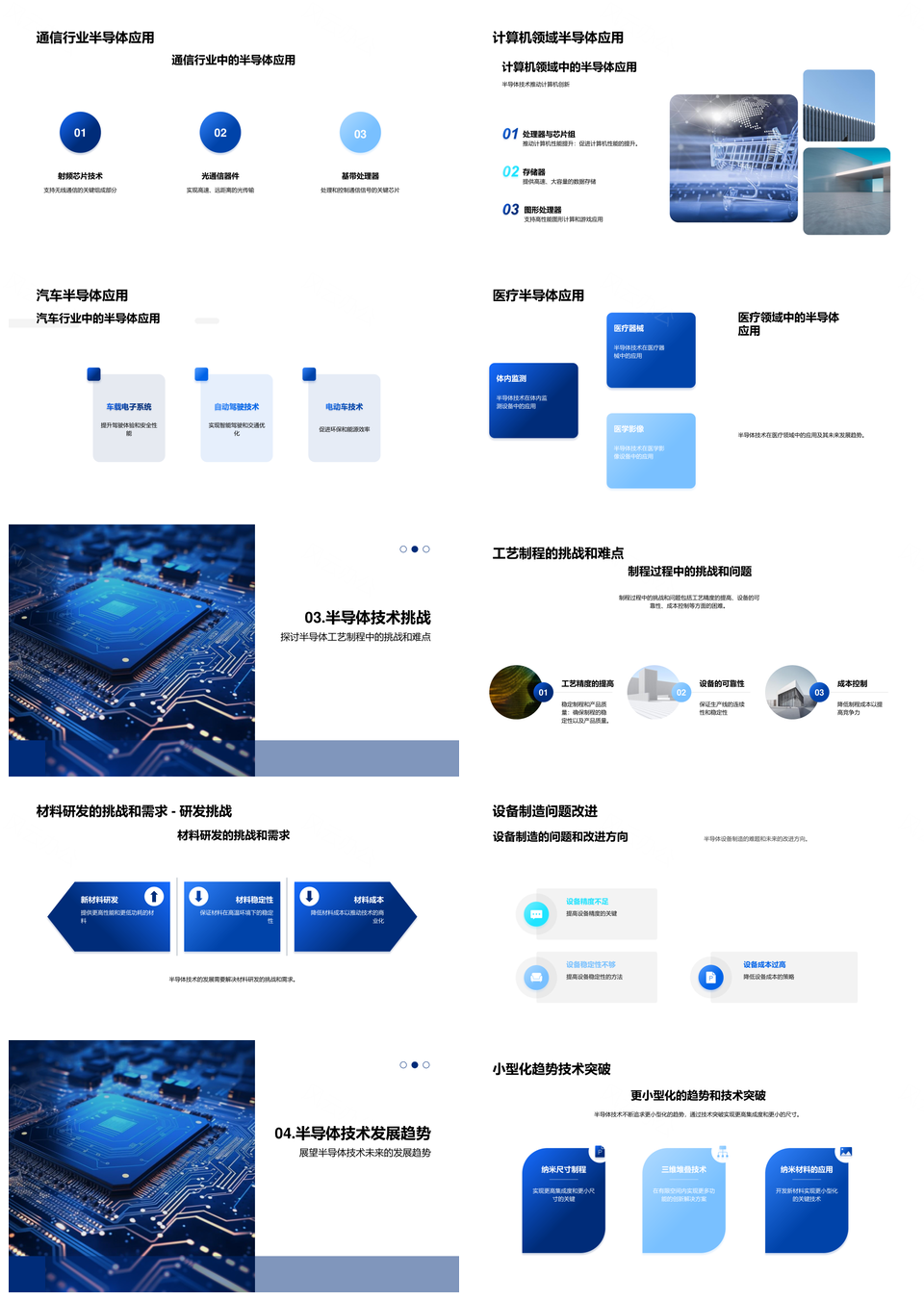 半导体技术材料芯片原理及通信应用发展PPT模板