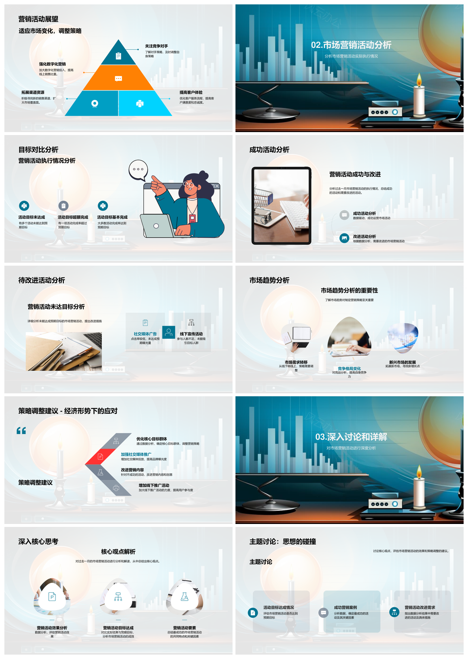 市场营销月度策略调整与趋势动态分析PPT模板