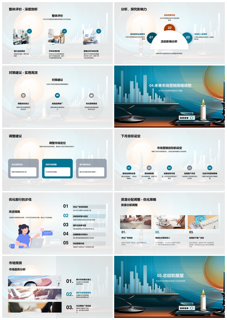 市场营销月度策略调整与趋势动态分析PPT模板