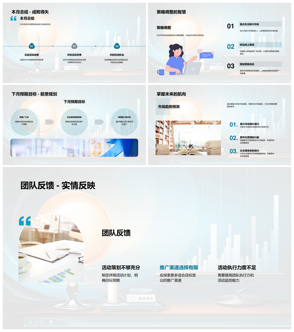 市场营销月度策略调整与趋势动态分析PPT模板