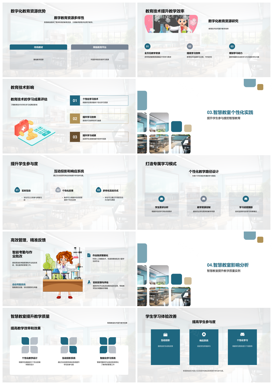 智慧教室技术赋能教育效率与参与度PPT模板