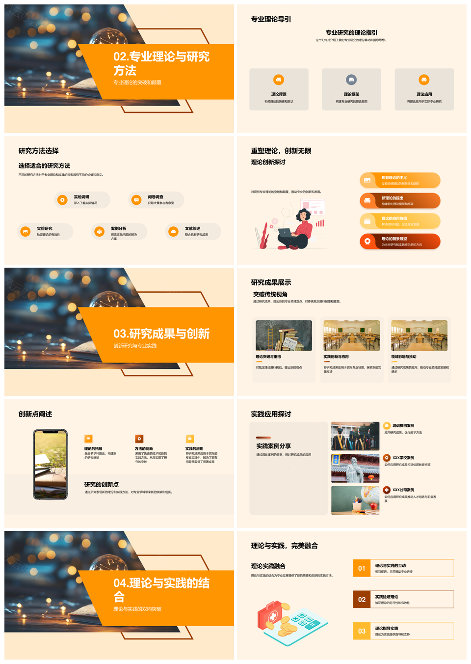 专业研究理论创新与实践突破探析PPT模板