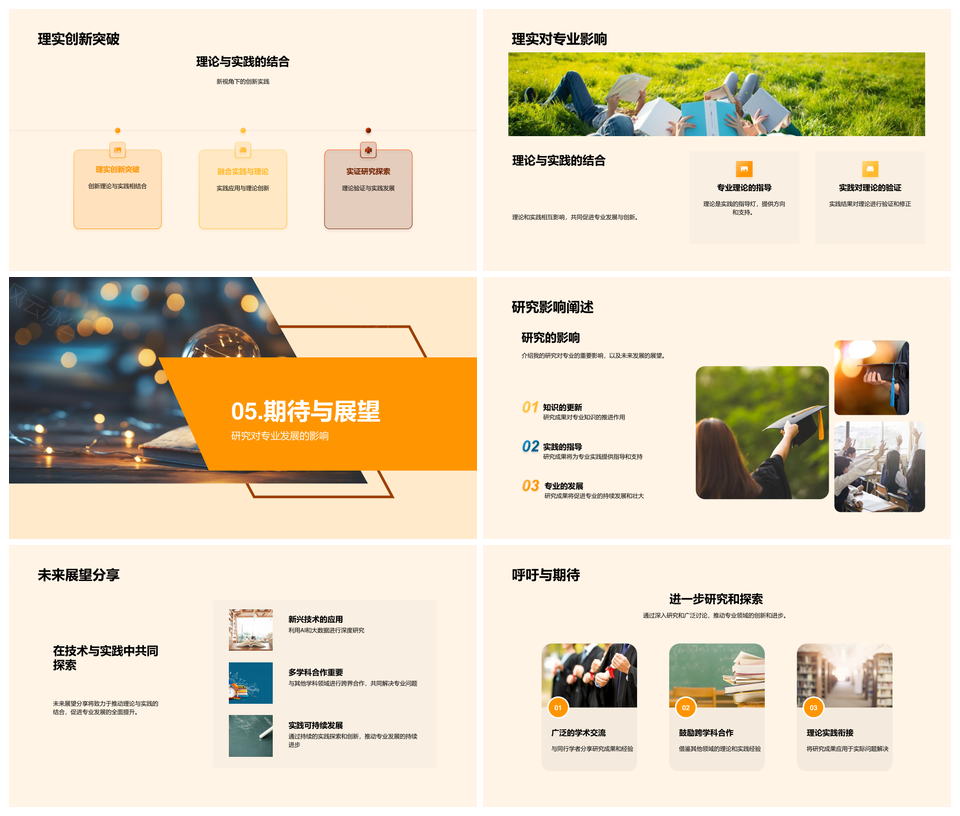 专业研究理论创新与实践突破探析PPT模板
