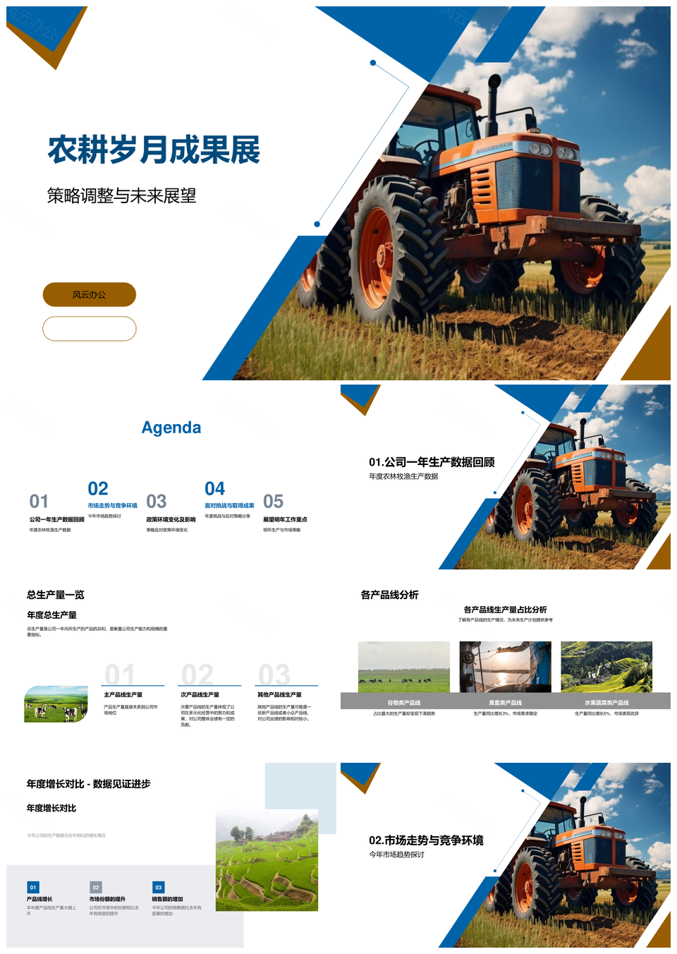 农耕成果展策略调整生产动向未来展望PPT模板