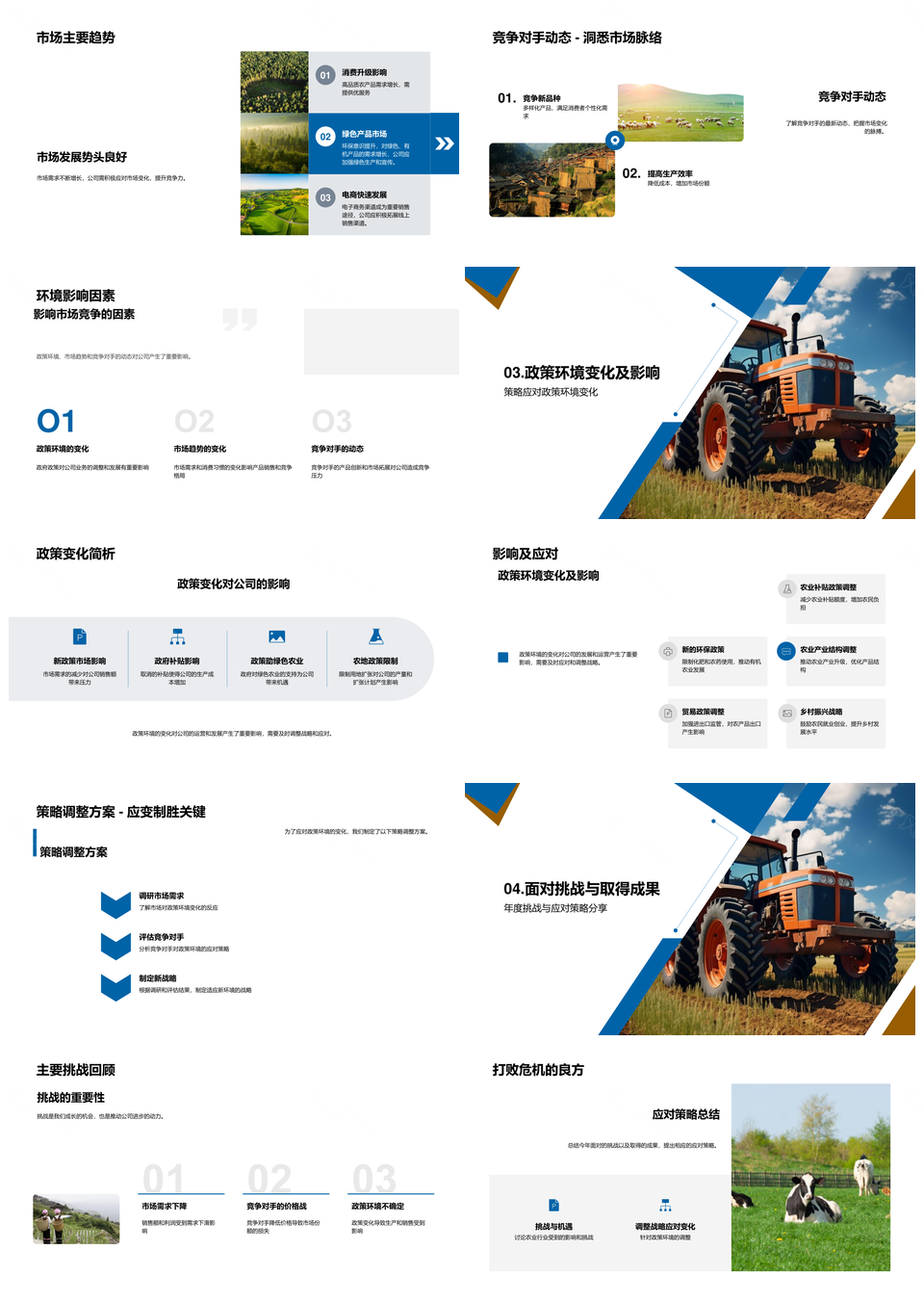 农耕成果展策略调整生产动向未来展望PPT模板