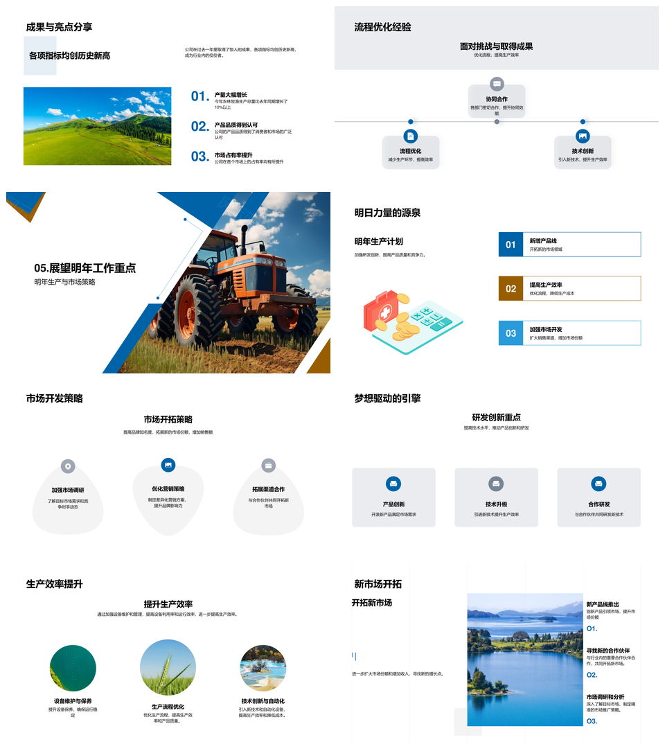 农耕成果展策略调整生产动向未来展望PPT模板