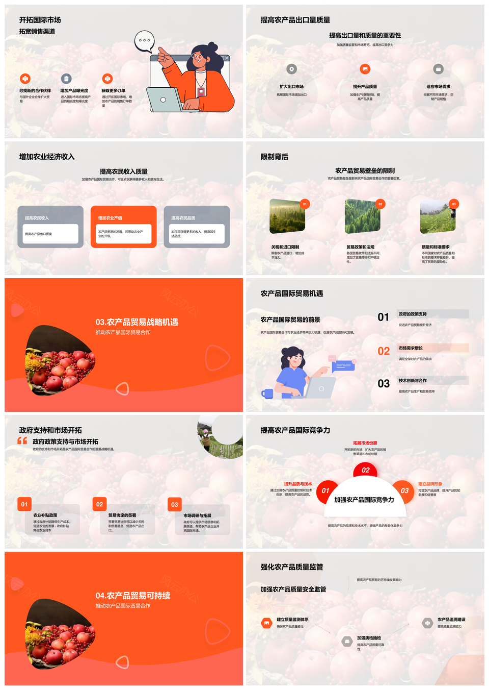 农产品国际贸易合作与农业经济增收策略PPT模板