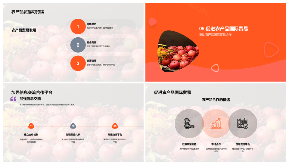 农产品国际贸易合作与农业经济增收策略PPT模板