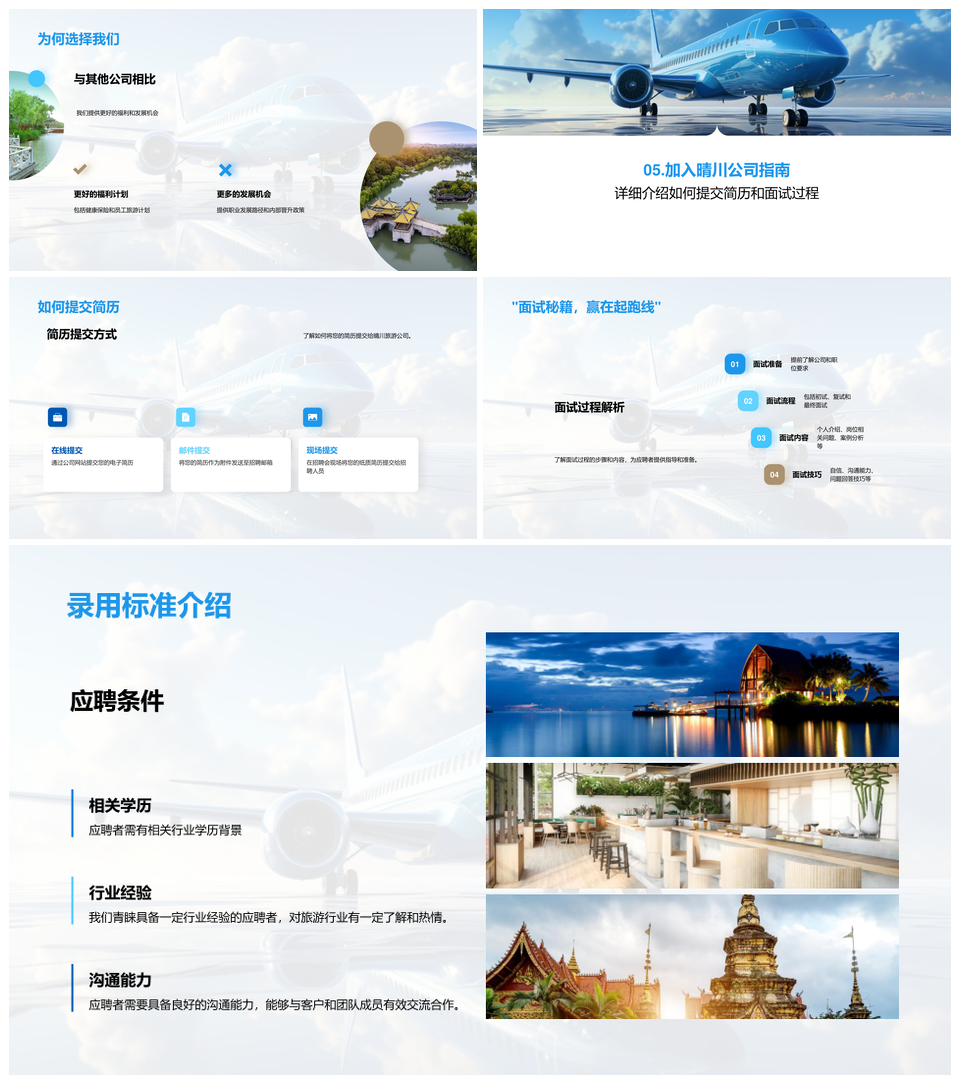 旅游公司招聘职业发展福利文化创新学习PPT模板