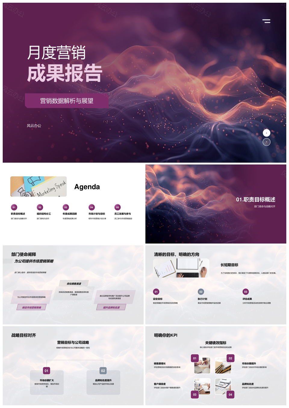 营销成果月年报KPI目标部门协作数据分析PPT模板