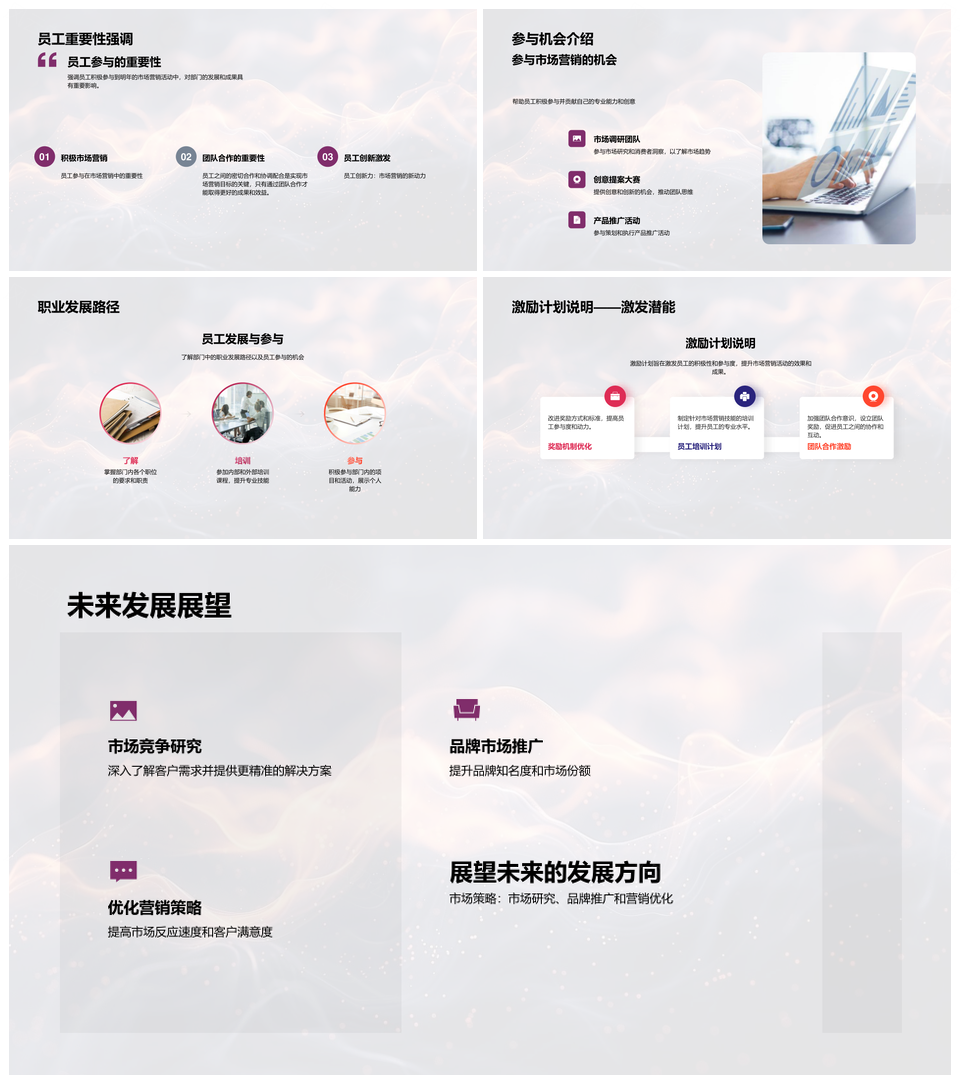 营销成果月年报KPI目标部门协作数据分析PPT模板