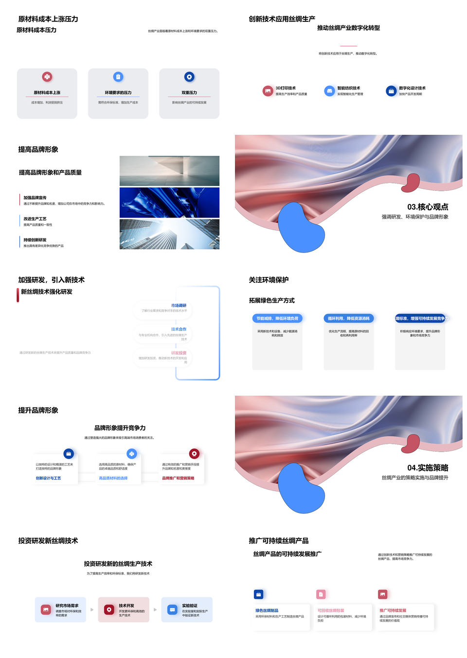丝绸产业创新技术驱动可持续发展PPT模板