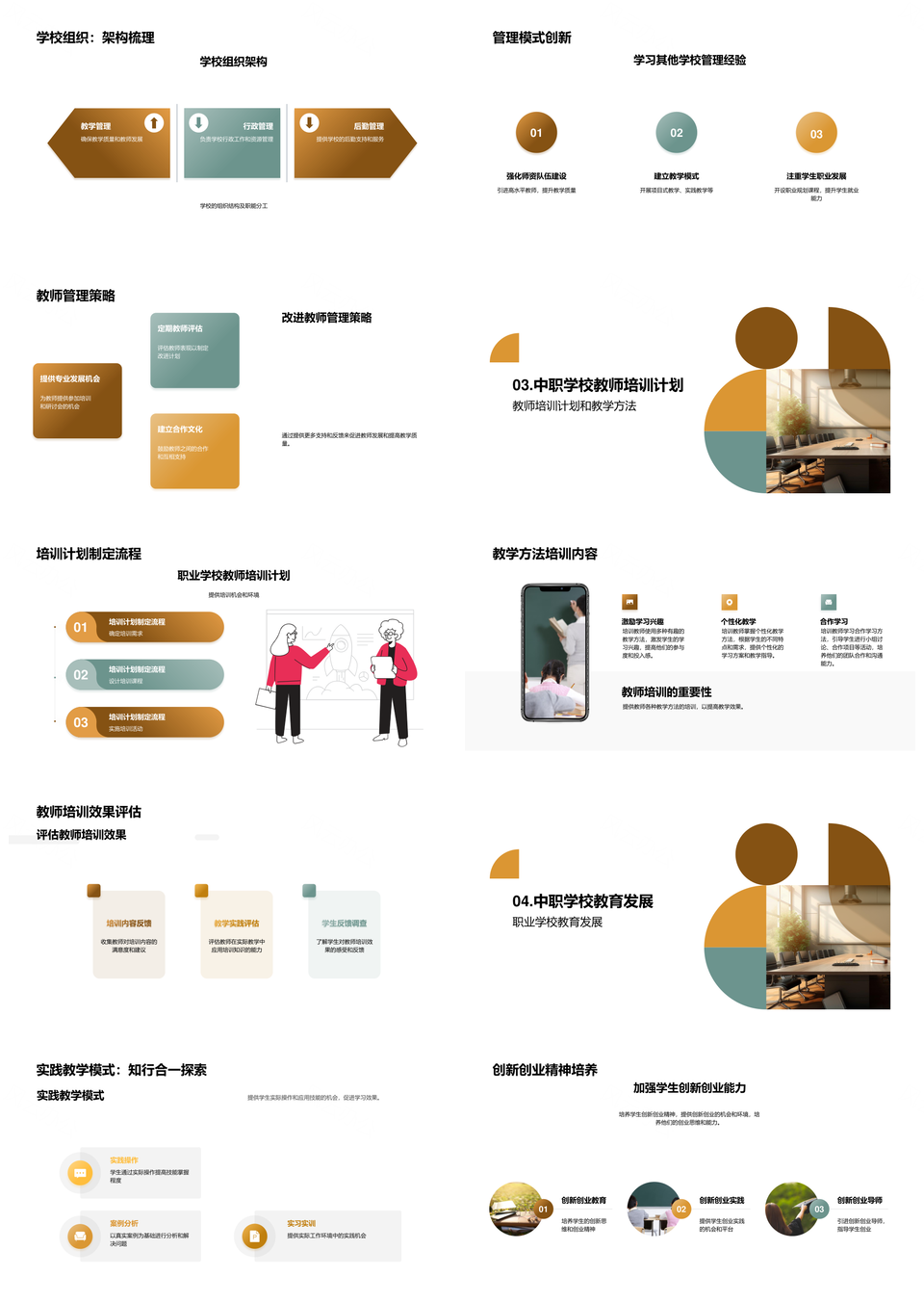 职业学校教改发展领航创新创业质量突破PPT模板