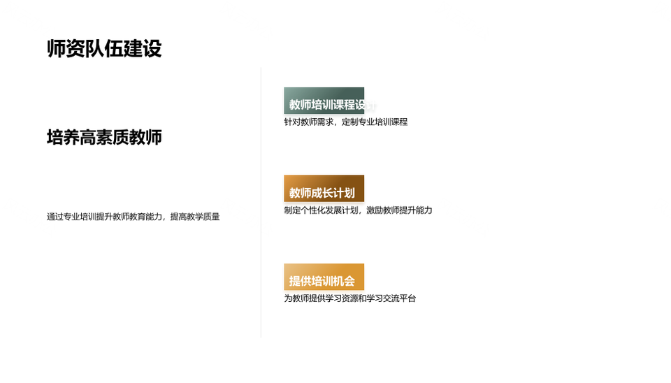 职业学校教改发展领航创新创业质量突破PPT模板