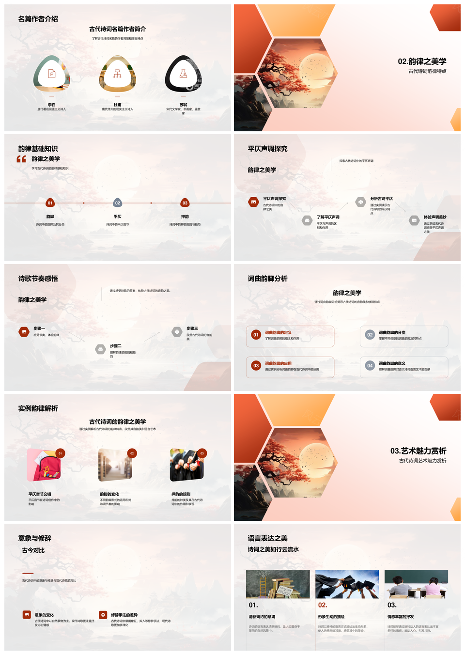 中国古代诗词韵律哲思美学源流探析PPT模板