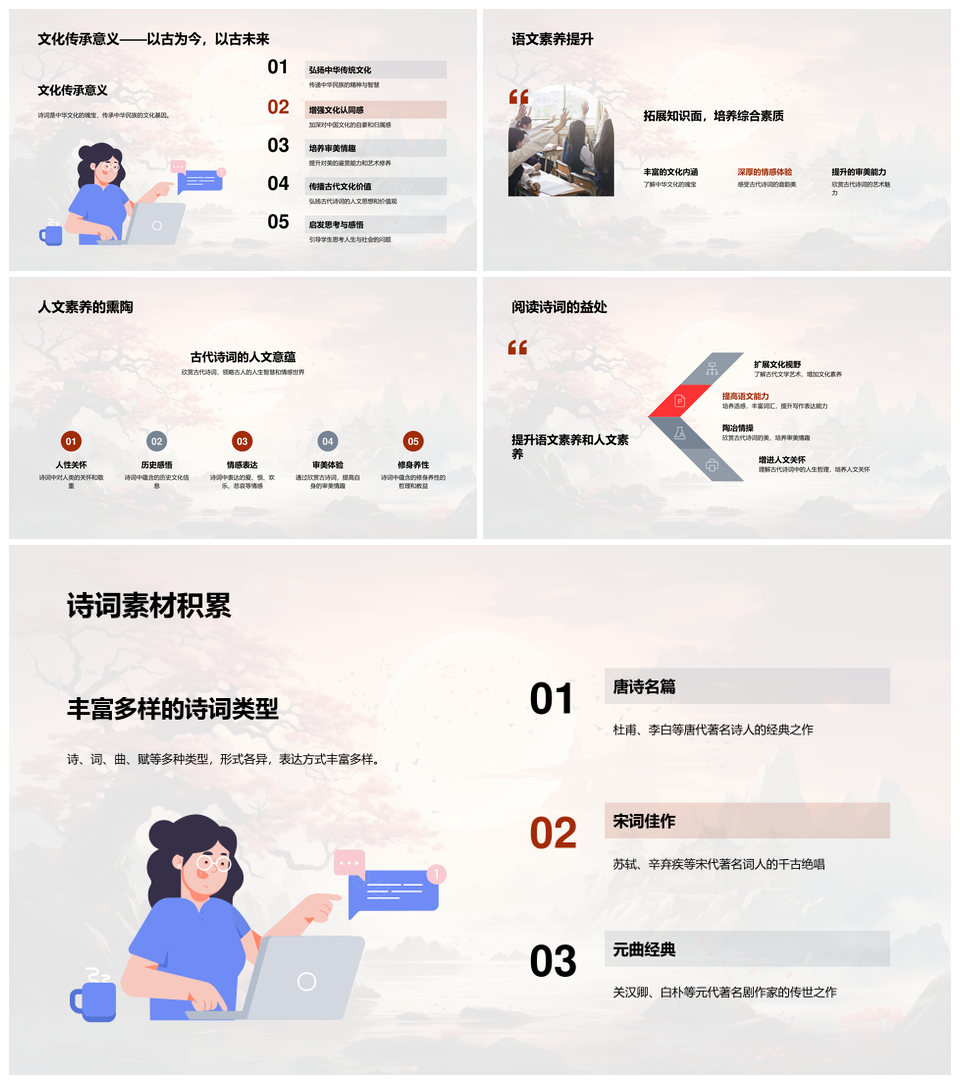 中国古代诗词韵律哲思美学源流探析PPT模板