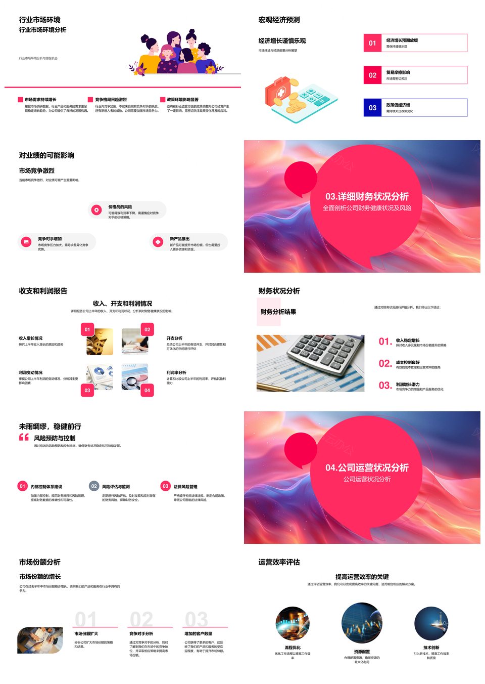 会计年中业务财务分析及市场预测报告PPT模板