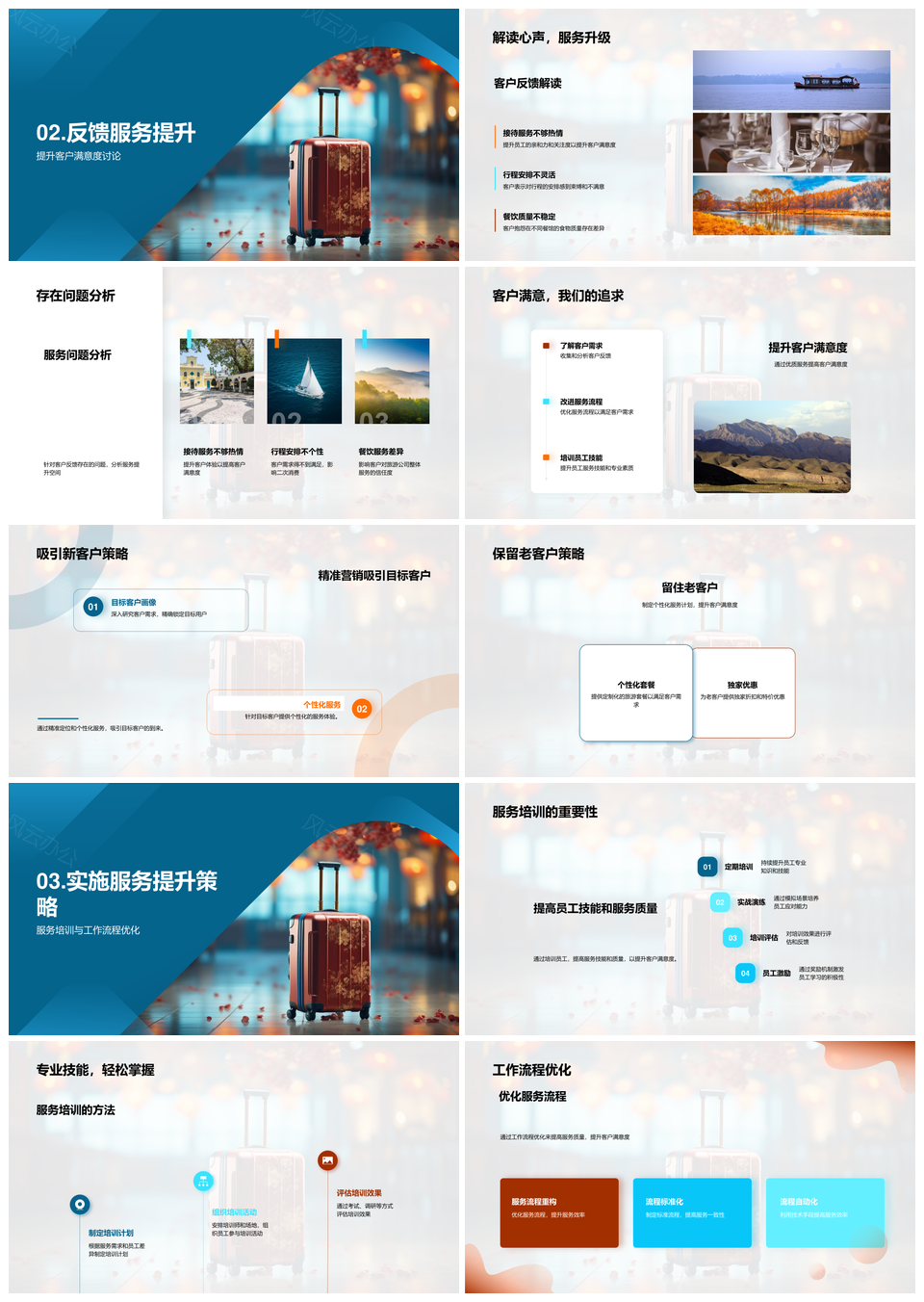 春节旅游服务升级优化培训提升满意度PPT模板