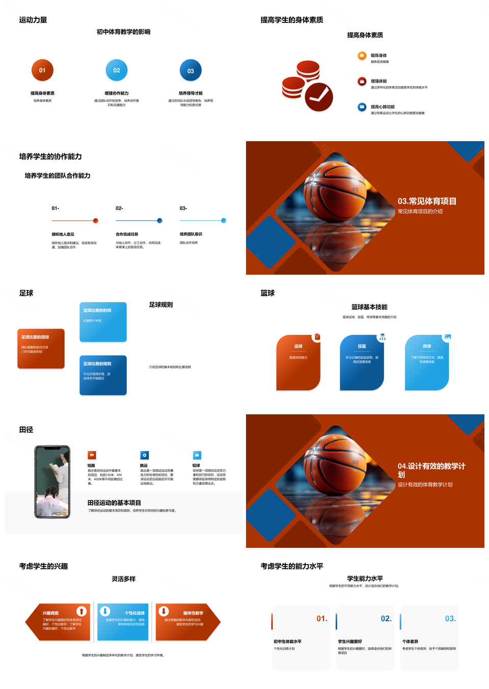 初中体育教师指导初一学生篮球教学实践PPT模板