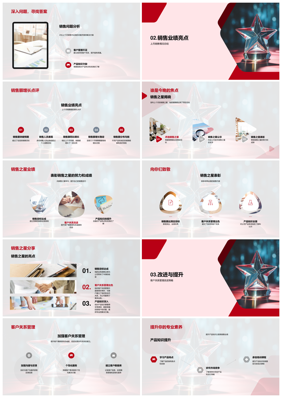 销售之星总结会业绩增长客户管理星耀PPT模板