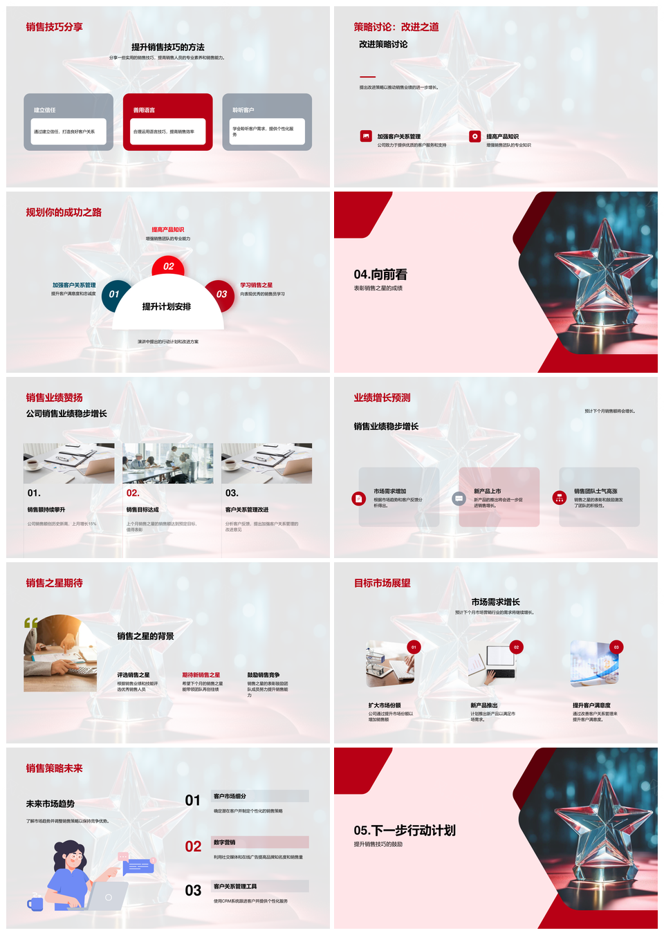 销售之星总结会业绩增长客户管理星耀PPT模板