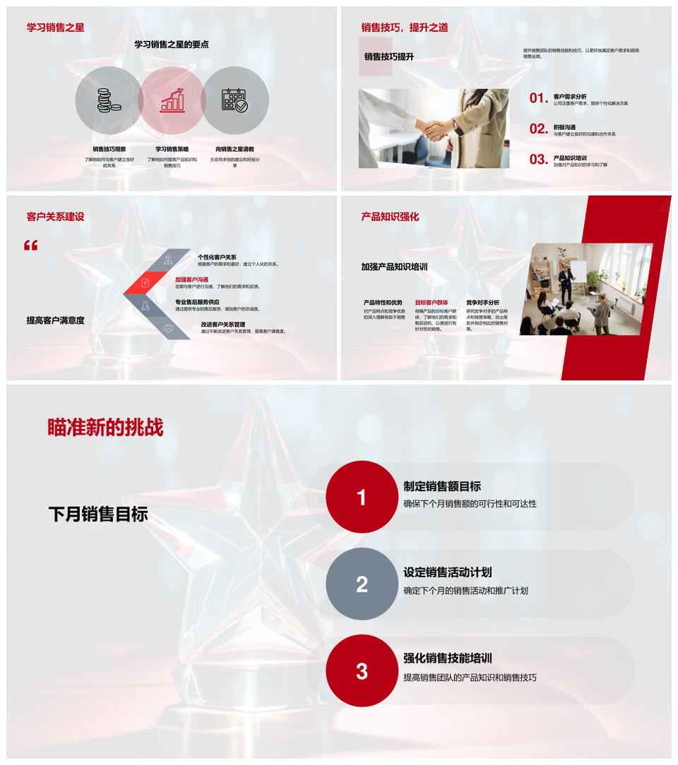 销售之星总结会业绩增长客户管理星耀PPT模板