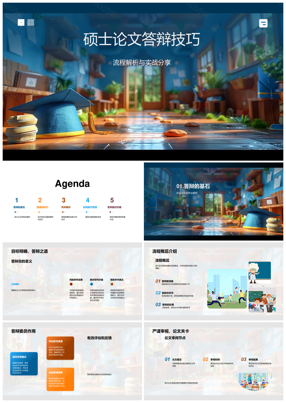 硕士答辩技巧流程时间管理模板