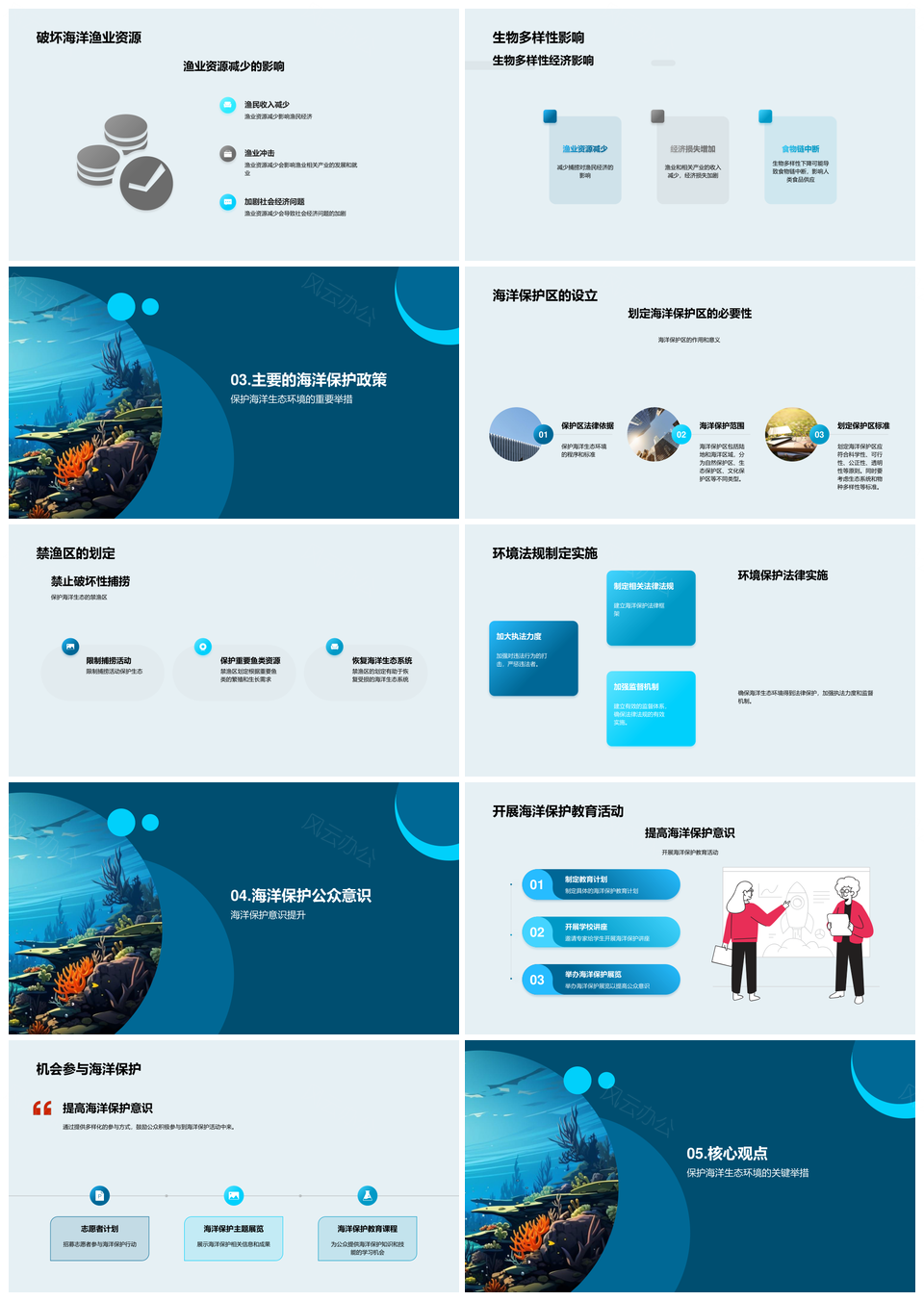 政府专家共护脆弱海洋生态政策PPT模板