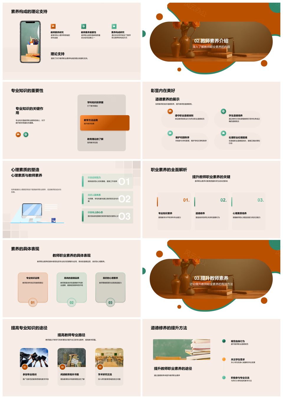 教师专业道德心理素养培训提升教育质量PPT模板