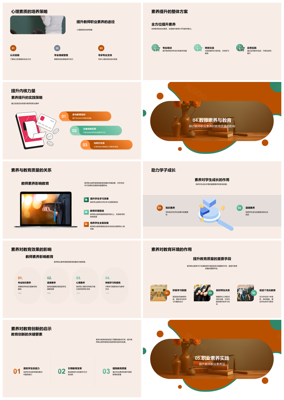 教师专业道德心理素养培训提升教育质量PPT模板