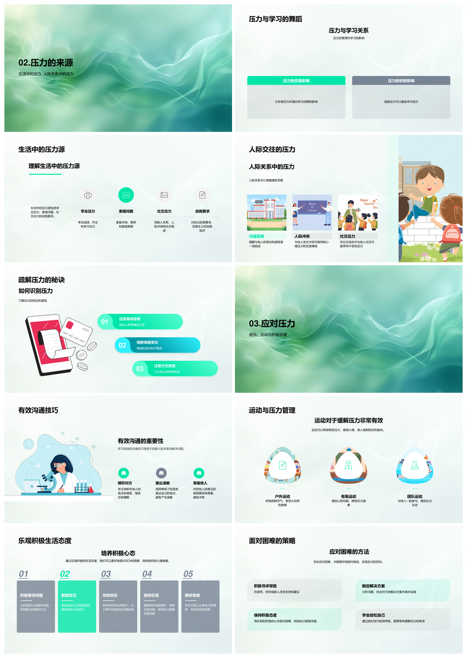 学生心理健康多重压力与积极心态培养PPT模板