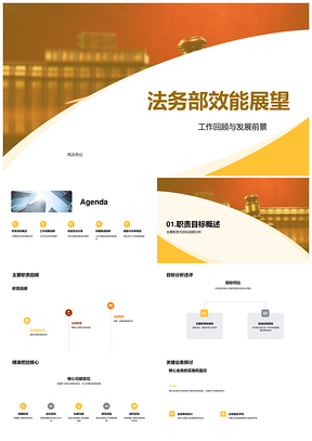 法务部效能展望职责成果经验挑战法规优化未来规划PPT模板