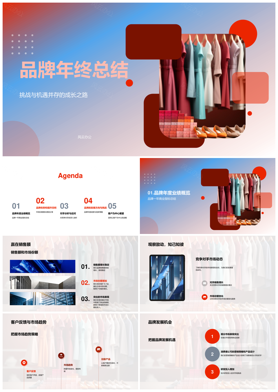 品牌年终总结销售份额竞对趋势策略设计机会PPT模板