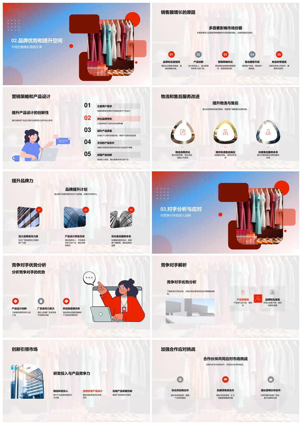 品牌年终总结销售份额竞对趋势策略设计机会PPT模板