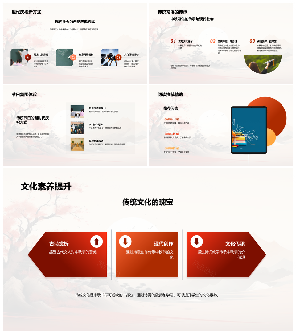 中秋诗词传统教育月神习俗溯源PPT模板