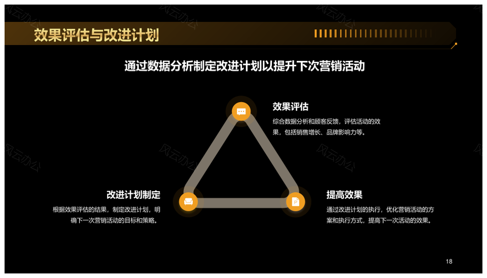 黑金创意黑色星期五购物节PPT模板