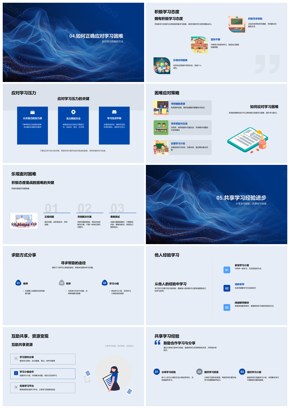 数学学习挑战中态度策略与问题解决能力提升心得PPT模板