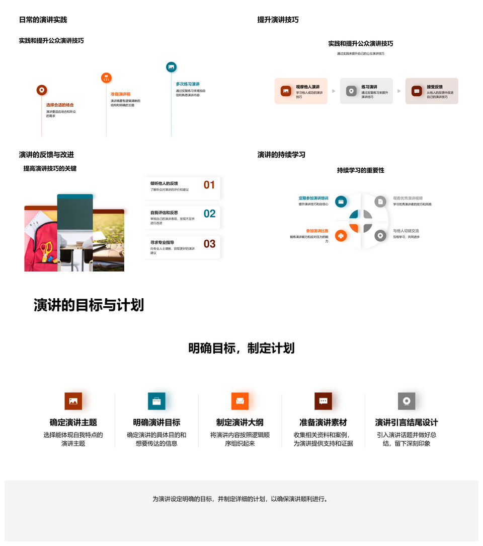 自信演讲技巧与品牌个性展示PPT模板