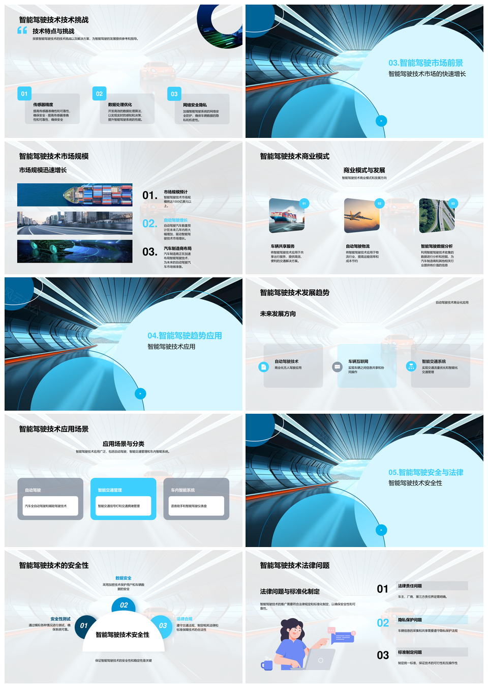 智能驾驶技术发展路线图驱动汽车行业未来PPT模板