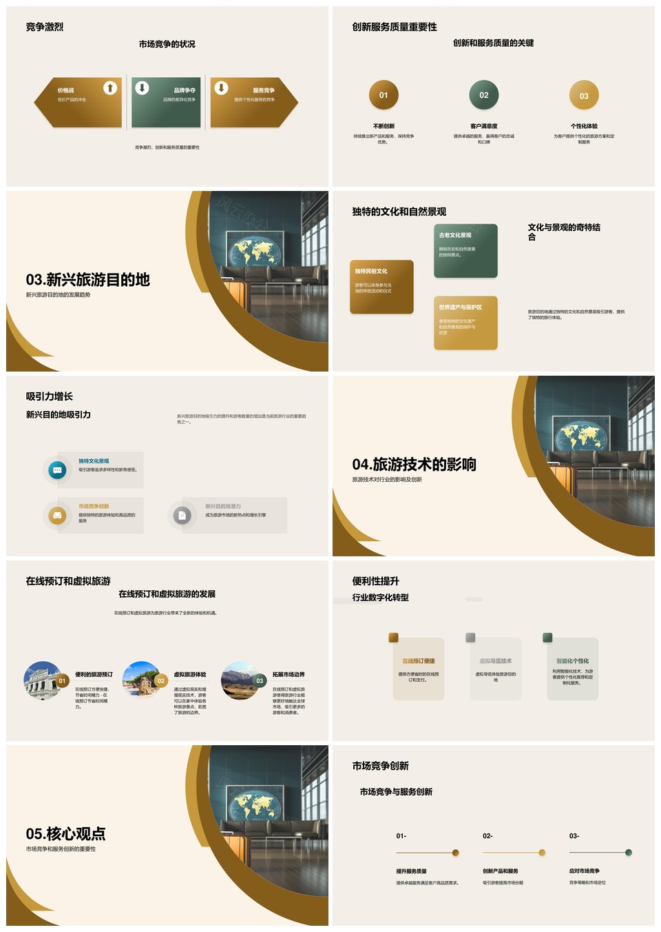旅游行业市场规模增长新兴目的地技术竞争趋势分析PPT模板