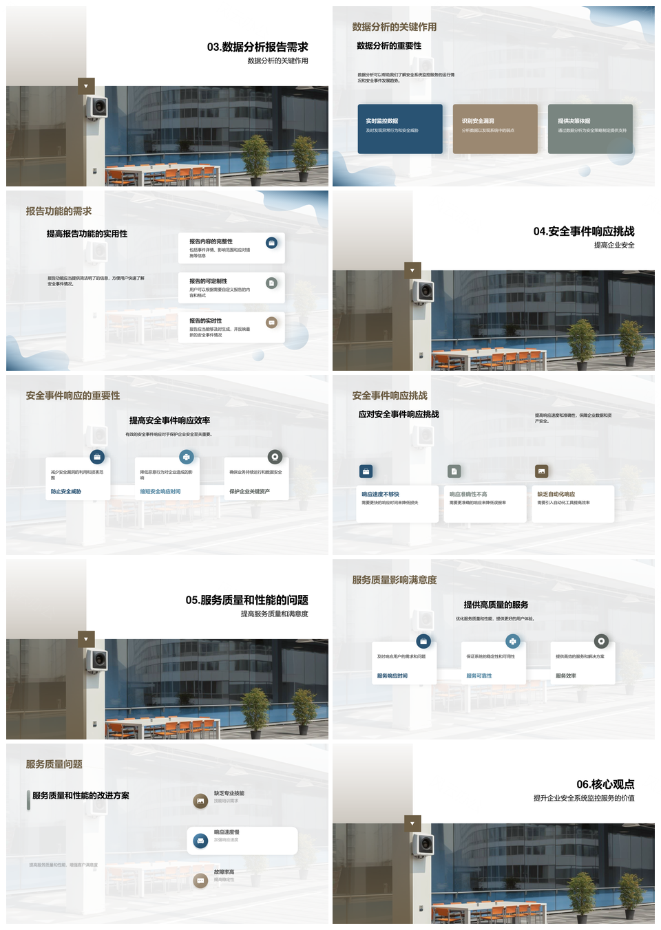 企业安全主管挑战实时监控报警数据分析解决方案PPT模板