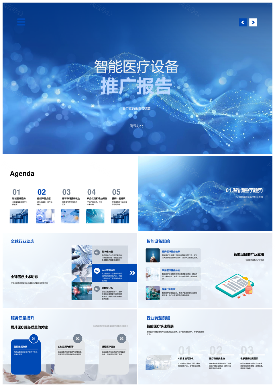 智能医疗设备春节全球技术推广研发报告PPT模板