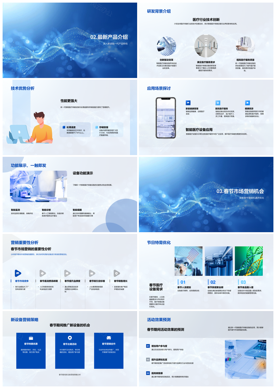 智能医疗设备春节全球技术推广研发报告PPT模板