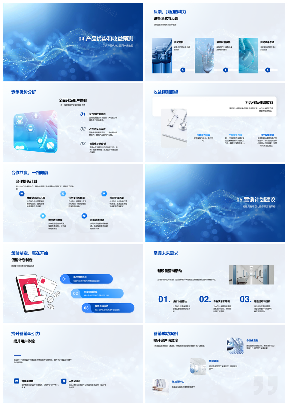 智能医疗设备春节全球技术推广研发报告PPT模板