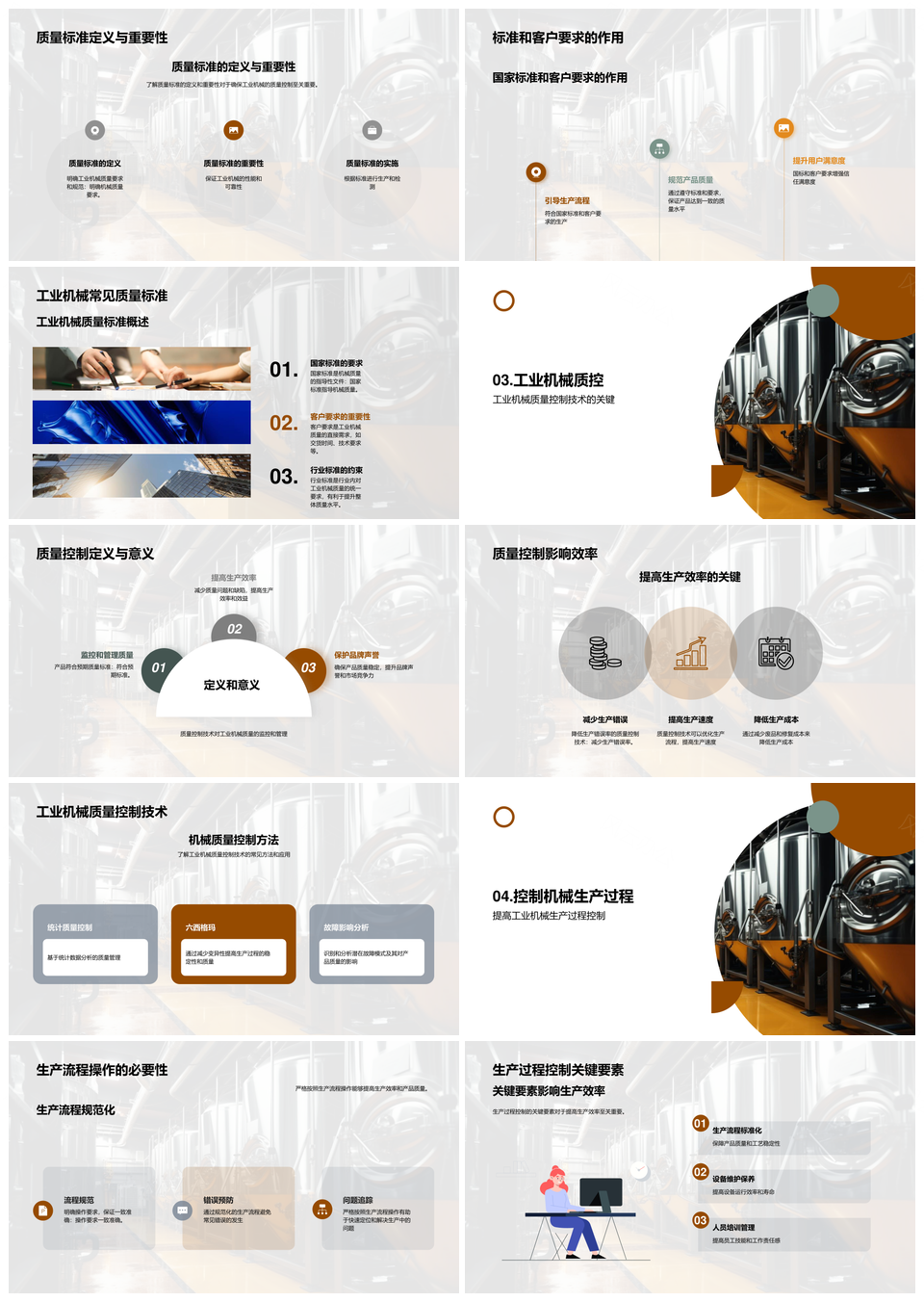 工业机械生产质量控制技术国标客户要求PPT模板