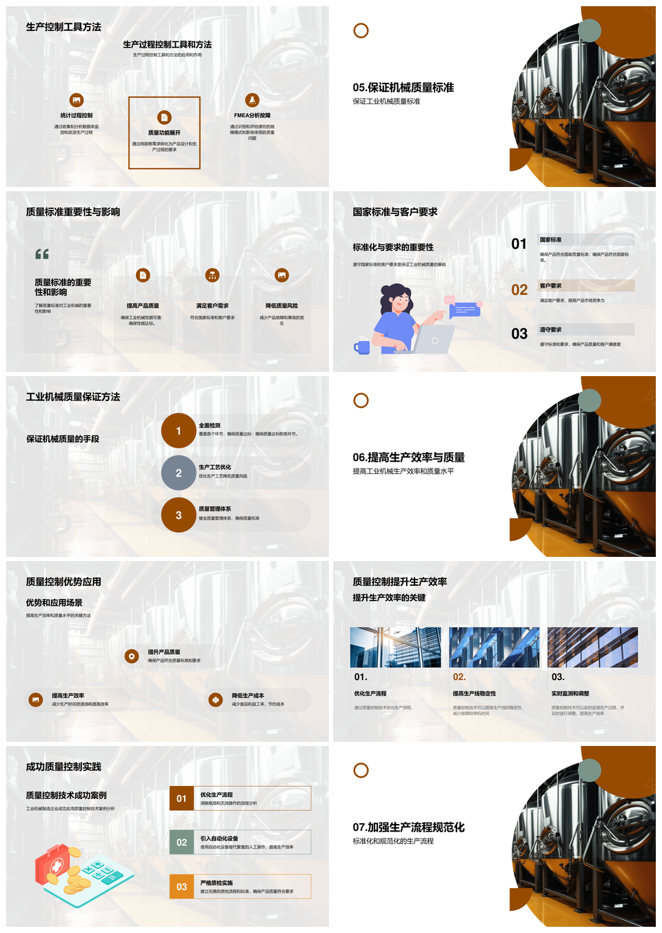 工业机械生产质量控制技术国标客户要求PPT模板